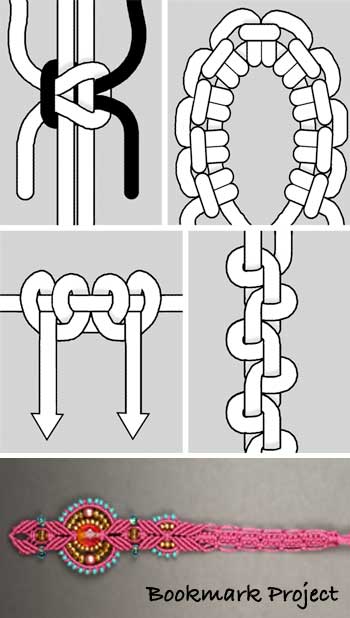 Micro-Macrame Jewelry ePattern